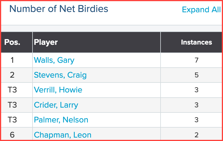 Fri_Net_Birds_26Jun26__CIM_23