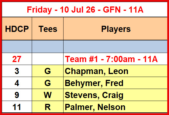 Fri_Pair_10Jul26_GFN_11A