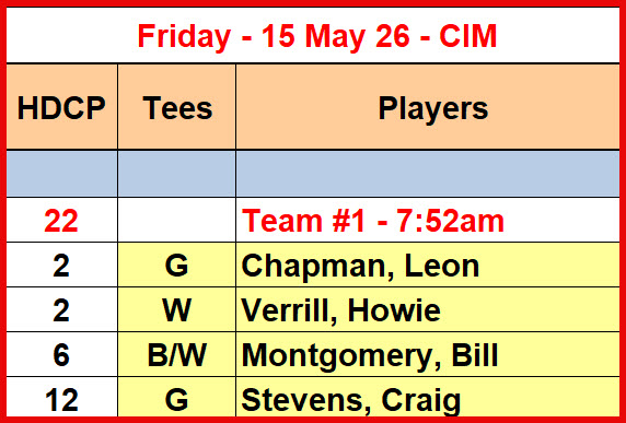 Fri_Pair_15May26_CIM