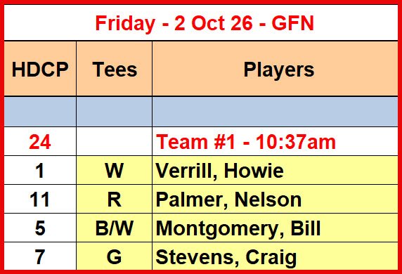 Fri_Pair_2Oct28_GFN
