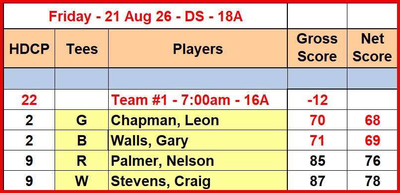 Fri_Results_21Aug26_DS
