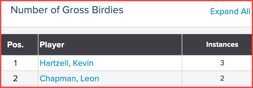 Mon_Gross_Birds_10Aug26_CIM_5