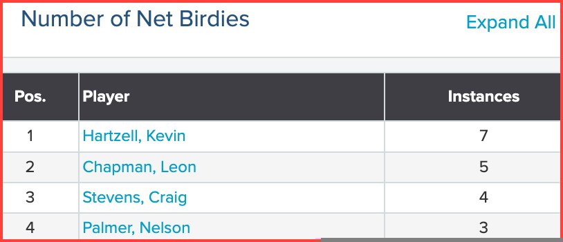 Mon_Net_Birds_10Aug26_CIM_19