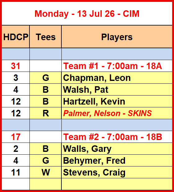 Mon_Pair_13Jul26_CIM