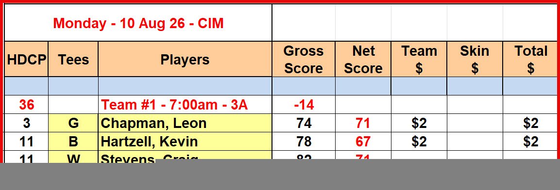 Mon_Results_10Aug26_CIM