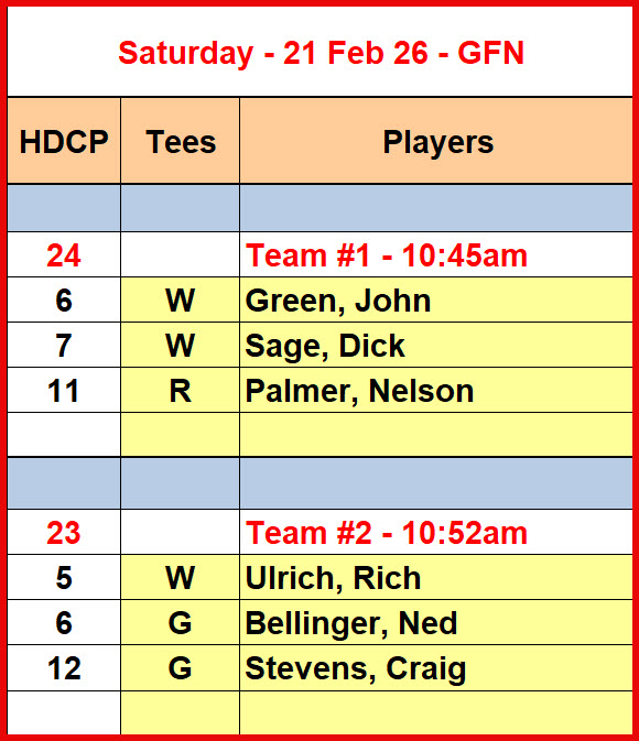 Sat_Pair_21Feb26_GFN