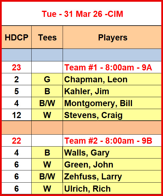 Tue_Pair_31Mar26_CIM_800am_9A